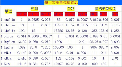 Ť������