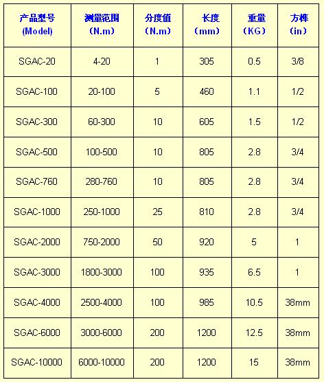 Ť������Ҏ����̖/����Ť������Ҏ����̖